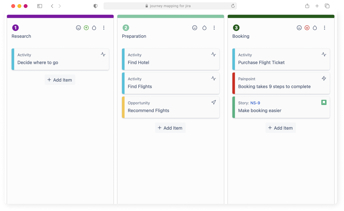 Journey Mapping Hero Image